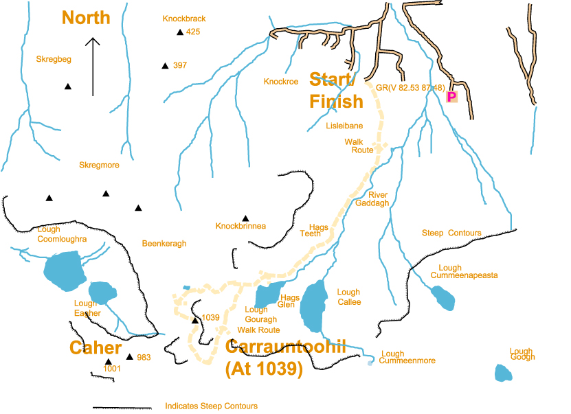 Route of Walk