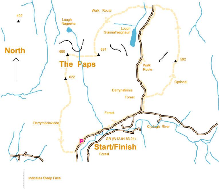 Route of Walk