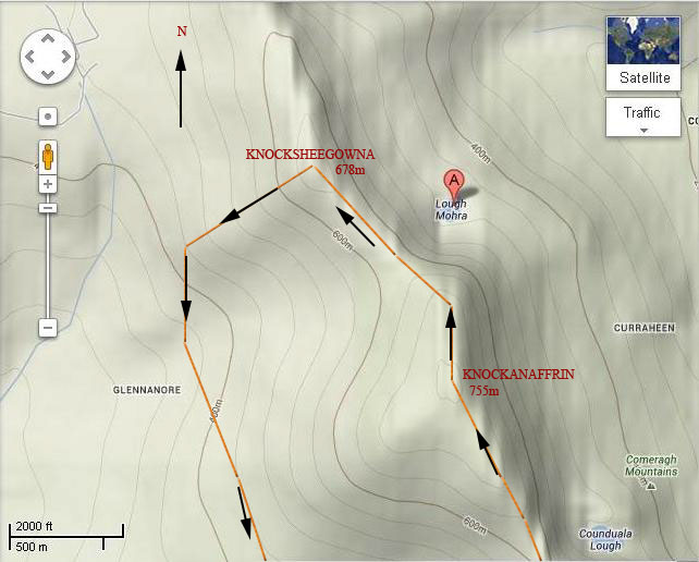 Route
